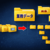 業務用ファイルの保存規則